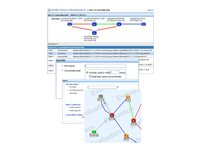 Intelligent Management Center MPLS VPN Manager (MVM) - Licens - 50 noder - elektronisk - Linux, Win JF410AAE